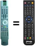 Mando a distancia equivalente LG RZ50PY10