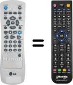 Mando a distancia equivalente LG LV2283