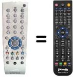 Télécommande équivalente Grundig LXW68-8600DL