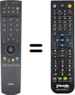 Télécommande équivalente LOEWE OPTA PROFIL PLUS 3472