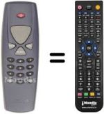 Télécommande équivalente REMCON602