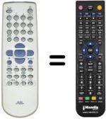Mando a distancia equivalente Proline SVN9850S