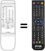 Télécommande équivalente Kennex KX2D