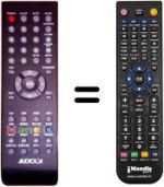 Mando a distancia equivalente AUDIOLA TVDB822LED (ver. 2)