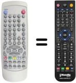 Mando a distancia equivalente Amstrad TX2145RF