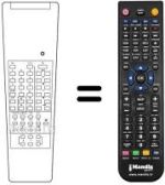 Télécommande équivalente Samsung CB685W