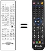 Mando a distancia equivalente Hitachi C33-S900