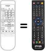 Mando a distancia equivalente Hitachi CP28W1