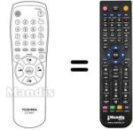Mando a distancia equivalente CT-815
