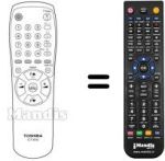 Mando a distancia equivalente CT-816