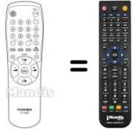 Mando a distancia equivalente CT-832