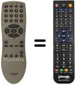 Mando a distancia equivalente CT-833