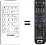 Replacement remote control Blaupunkt CT-9184