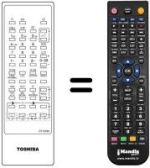 Mando a distancia equivalente CT-9193
