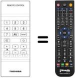 Mando a distancia equivalente CT-923