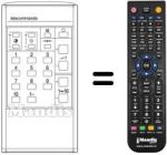 Mando a distancia equivalente CT-9231