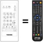 Mando a distancia equivalente CT-9233