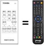 Mando a distancia equivalente CT-933