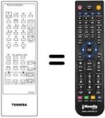 Mando a distancia equivalente CT-9332