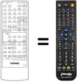 Mando a distancia equivalente CT-9470