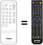 Télécommande équivalente CT-9573