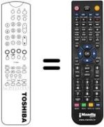 Mando a distancia equivalente CT-9901