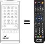 Télécommande équivalente REMCON525