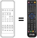 Télécommande équivalente REMCON655