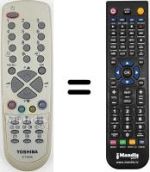 Mando a distancia equivalente CT-835