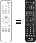 Télécommande équivalente Daewoo DTC1472