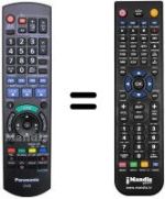 Télécommande équivalente REMCON206