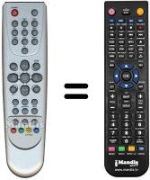 Replacement remote control REMCON927