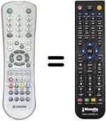 Replacement remote control Sagem DTR6700T