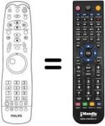 Télécommande équivalente Philips REMCON1193
