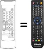 Télécommande équivalente RC35-1