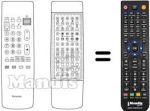 Mando a distancia equivalente Panasonic TX-33A11