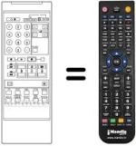 Replacement remote control Goodmans EUR51203