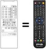 Replacement remote control Graetz EUR51207