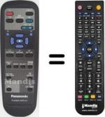Replacement remote control Panasonic EUR646529