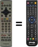 Mando a distancia equivalente Panasonic TX-32PS11D