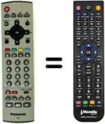 Télécommande équivalente Panasonic TX-20LA2F