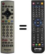 Replacement remote control Grundig EUR7628030R