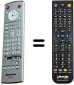 Mando a distancia equivalente Panasonic EUR7636070R