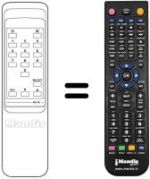 Replacement remote control REMCON419