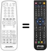 Mando a distancia equivalente Sharp 21KF80S