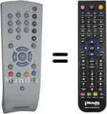 Télécommande équivalente Grundig MF72-5301 / 8 DOLBY