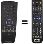 Télécommande équivalente Saba TELE PILOT 760S