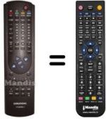 Mando a distancia equivalente Grundig T463CTITEXT