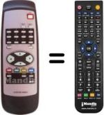 Replacement remote control Hisense HYDFSR-006EU