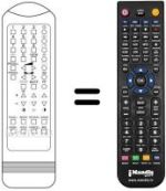 Mando a distancia equivalente Inno Hit TVC2122HB